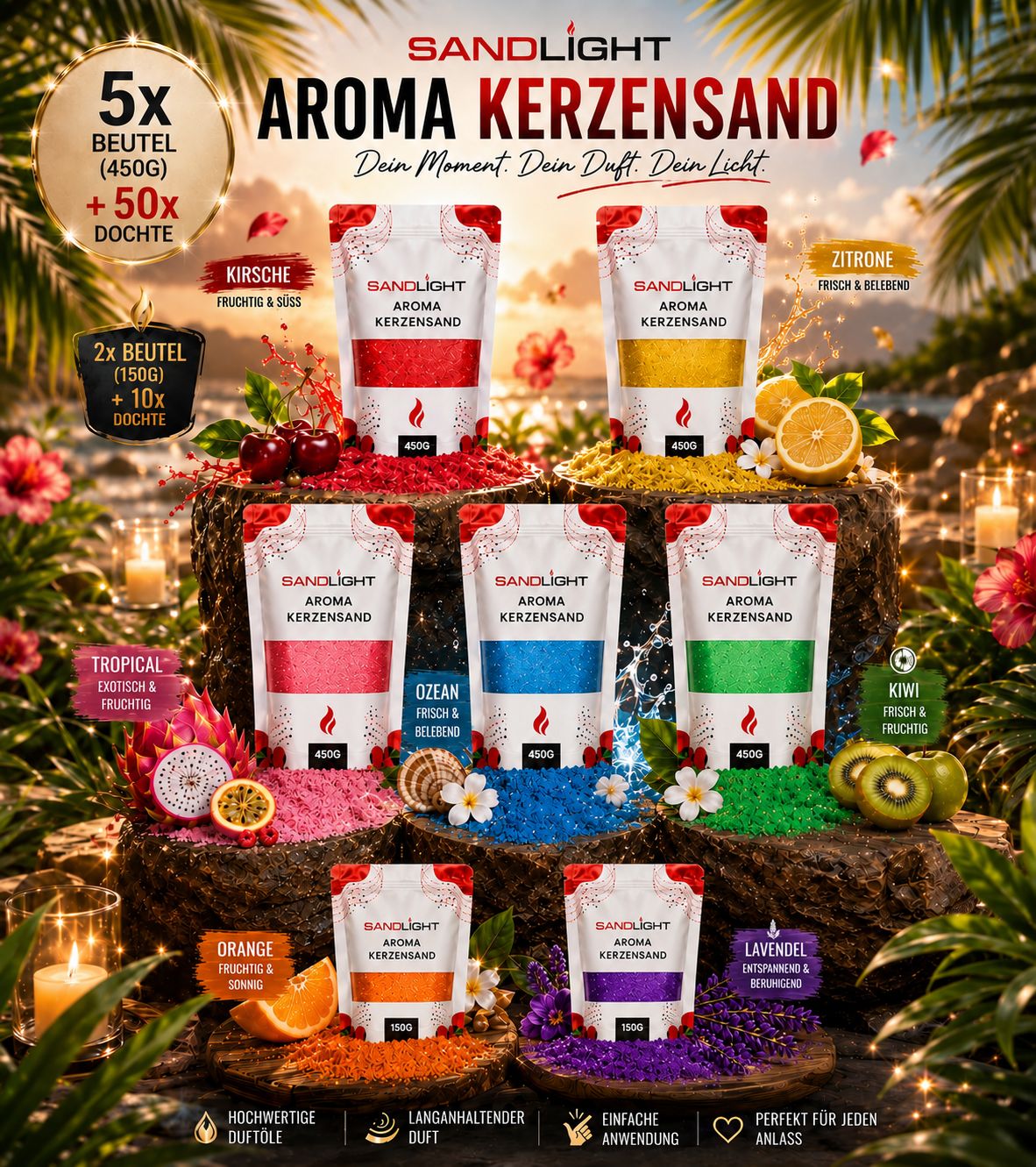 Het bespaarpakket